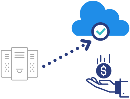 Reduce Total Cost of EPM Ownership