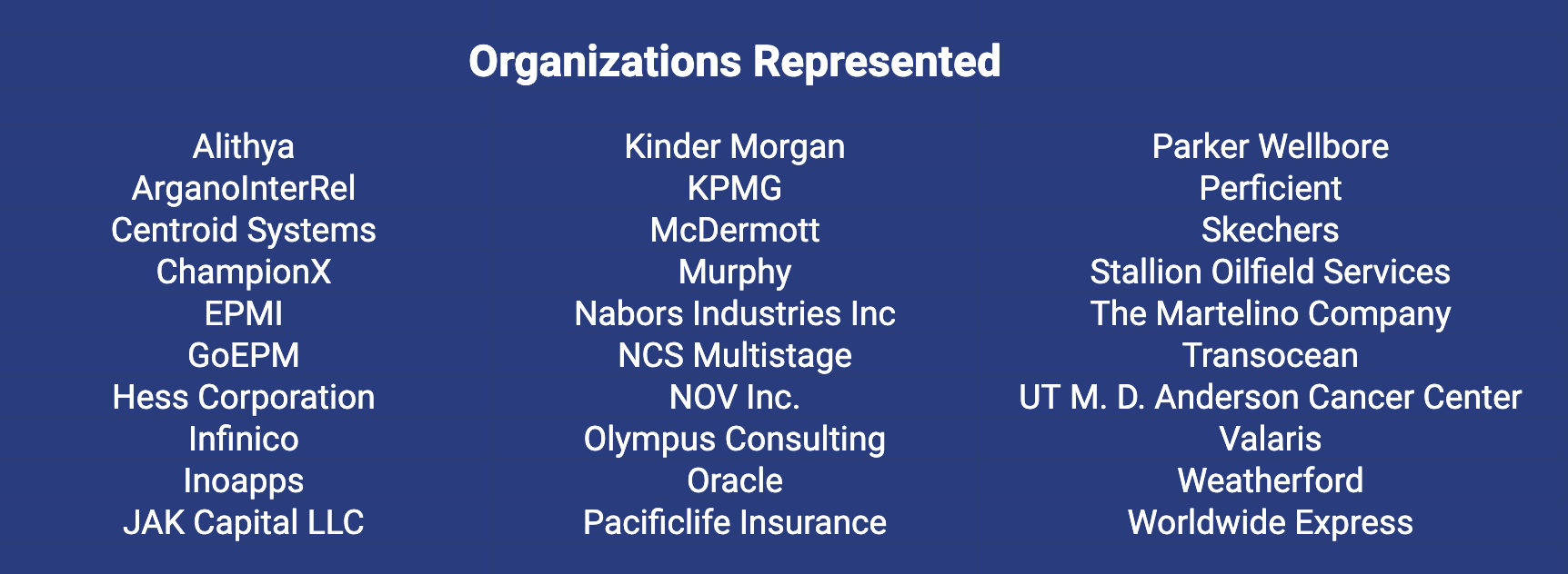 Organizations Represented at STX EPM