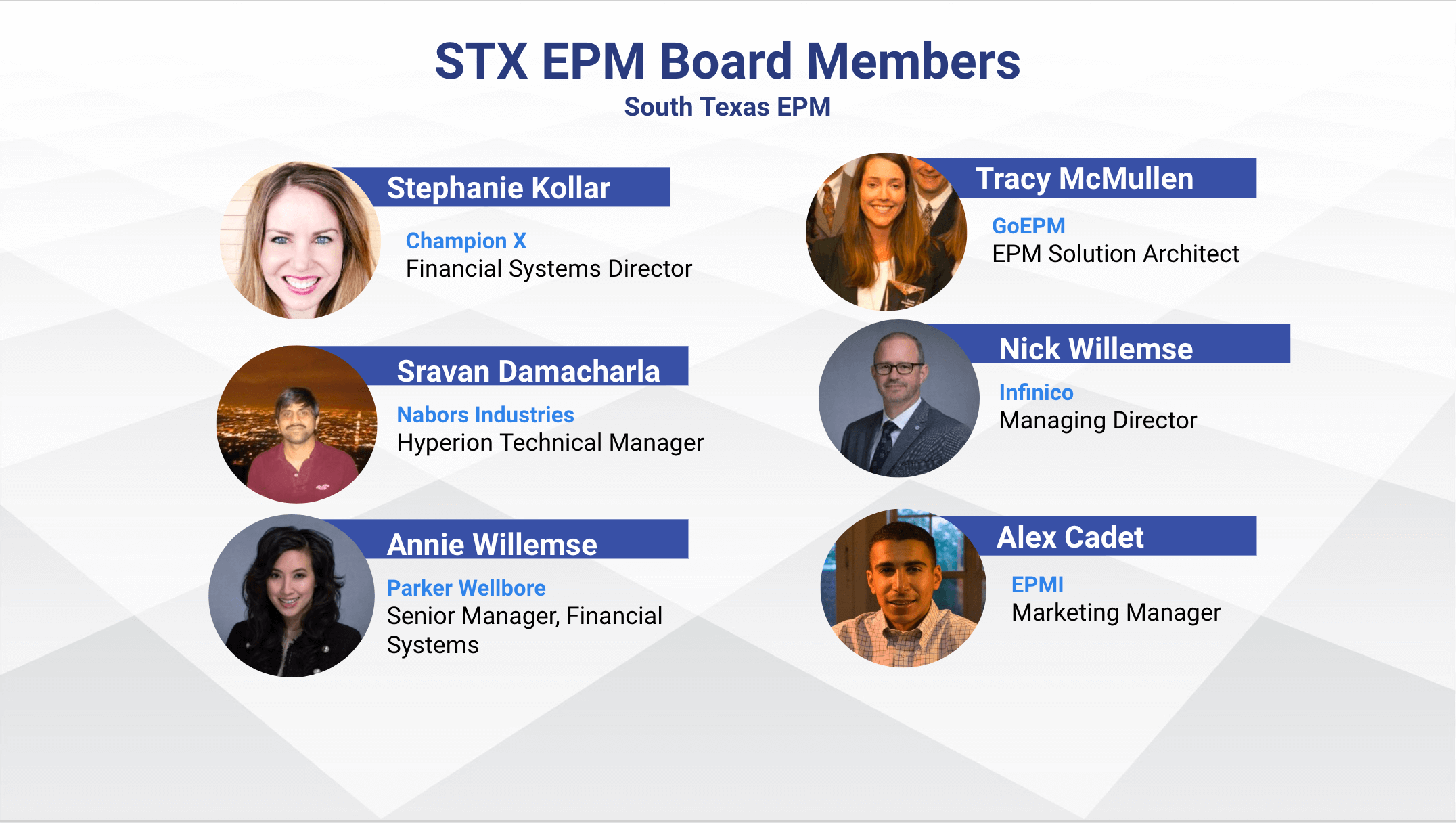STX EPM Board Members