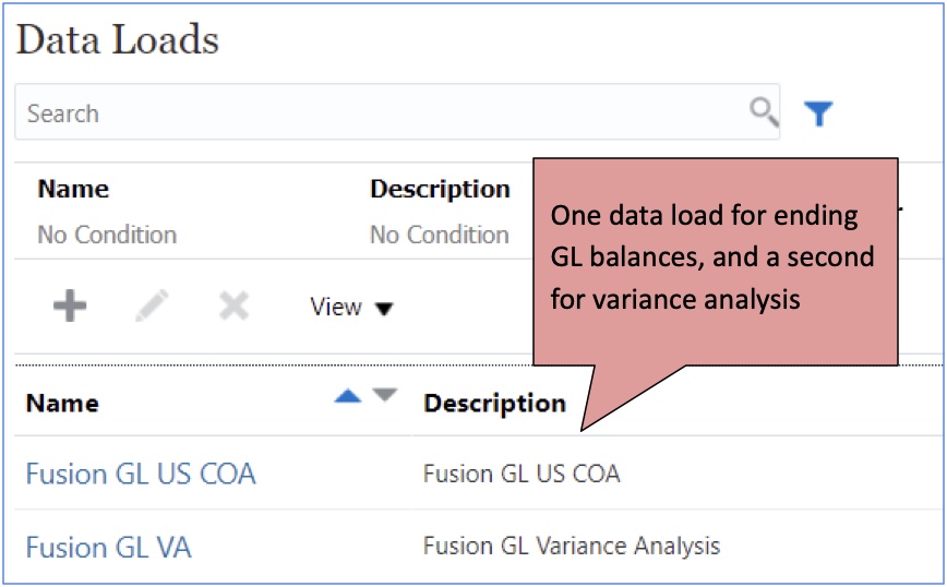 Data Loads