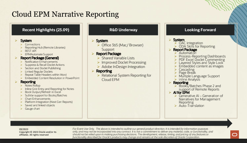 Narrative Reporting Roadmap